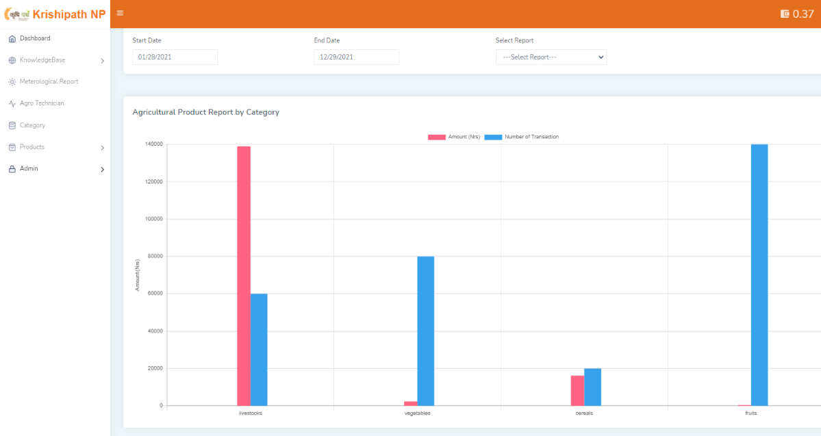 Care Nepal - Image 2